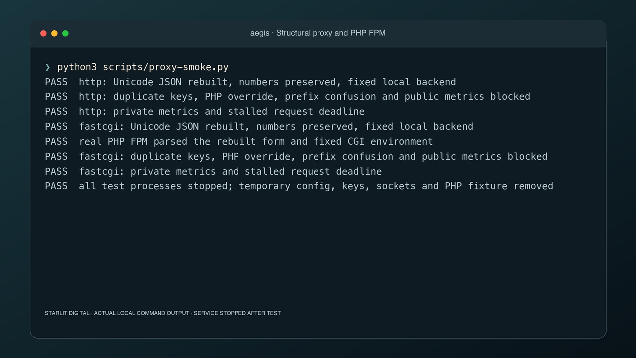 aegis structural proxy tests passing against HTTP and real PHP FPM, including normalization, private metrics, timeouts and cleanup.