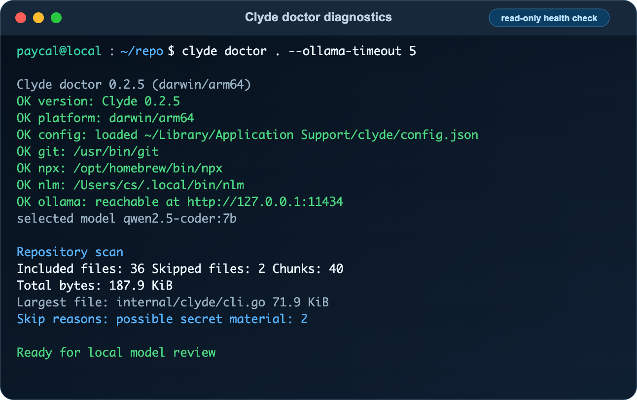 Clyde doctor command showing version, platform, config, git, Ollama, and repository scan diagnostics